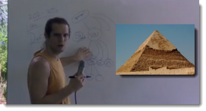 Explaining the Pyramid Scheme