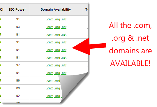 Find awesome domains, fact with Jaaxy Enterprise