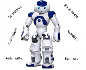 Online Business Automation Tools